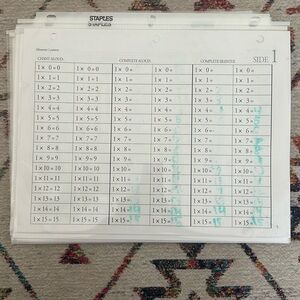 Classical conversations math fact sheets